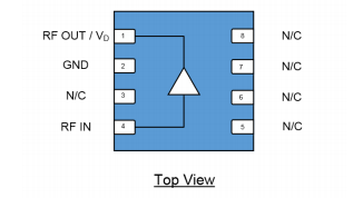 【Qorvo】SGL0622Z低噪声放大器中文资料 【Qorvo】SGL0622Z低噪声放大器中文资料