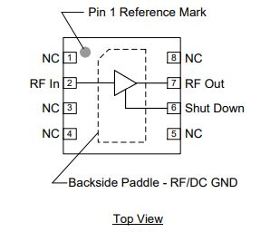 【Qorvo】TQP3M9037超低噪声增益块放大器中文资料
