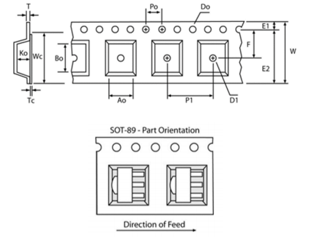 【Qorvo】TQP3M9009高线性低噪声放大器增益块中文资料