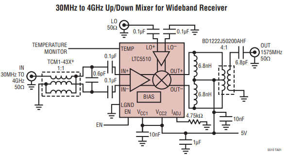 【亚德诺】 LTC5510IUF#TRPBF高线性度混频器中文资料 【亚德诺】 LTC5510IUF#TRPBF高线性度混频器中文资料
