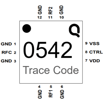 【Qorvo】QPC0542SR双掷(SPDT)反射开关中文资料 【Qorvo】QPC0542SR双掷(SPDT)反射开关中文资料