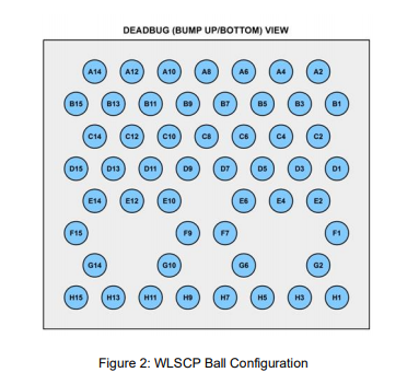 【Qorvo】QM33120W宽带（UWB）无线收发器的中文资料