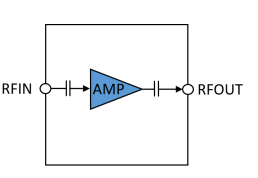 【Qorvo】QPL3050SR宽带MMIC驱动放大器中文资料