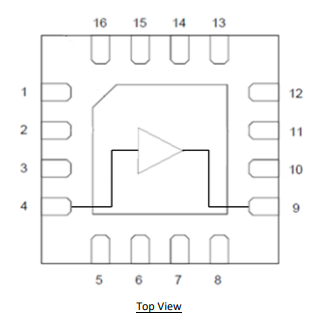 【Qorvo】QPL7420TR7单端射频放大器IC中文资料