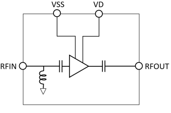 【Qorvo】QPA0001放大器中文资料 【Qorvo】QPA0001放大器中文资料