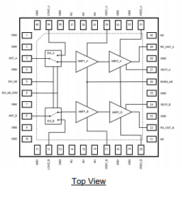 【Qorvo】QPB9378TR13射频前端模块中文资料