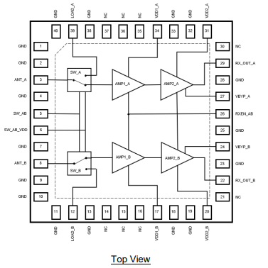 【Qorvo】QPB9378TR13射频前端模块中文资料