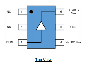 【Qorvo】QPA0106放大器芯片的中文资料