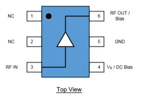 【Qorvo】QPA0106放大器芯片的中文资料
