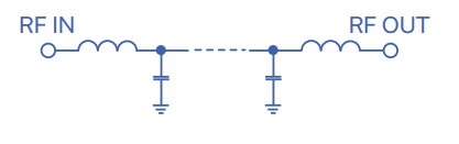 【MINI】LFCN-1575+陶瓷滤波器芯片的中文资料