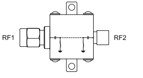 【MINI】ZX75BP-263-S+带通滤波器中文资料 【MINI】ZX75BP-263-S+带通滤波器中文资料