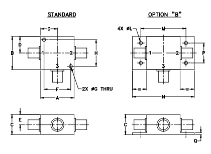 【MINI】ZFRSC-42-S+合路器的中文资料 【MINI】ZFRSC-42-S+合路器的中文资料