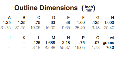 【MINI】ZFRSC-42-S+合路器的中文资料 【MINI】ZFRSC-42-S+合路器的中文资料
