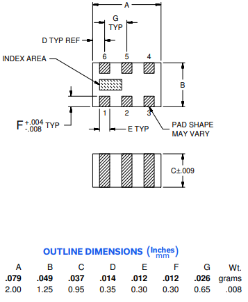 【MINI】HFCG-1230+陶瓷（LTCC）高通滤波器中文资料