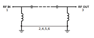 【MINI】HFCG-1230+陶瓷（LTCC）高通滤波器中文资料