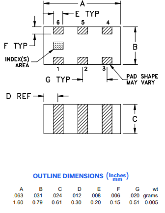 【MINI】TCW2-133+陶瓷RF平衡-不平衡变压器中文资料