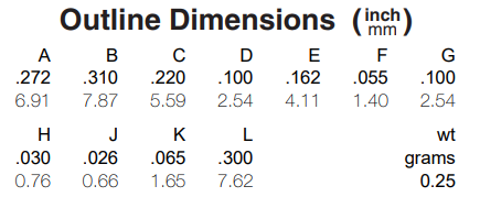 【MINI】ADC-26-52+定向耦合器芯片中文资料