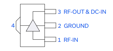 【MINI】PGA-103+宽带放大器中文资料 【MINI】PGA-103+宽带放大器中文资料