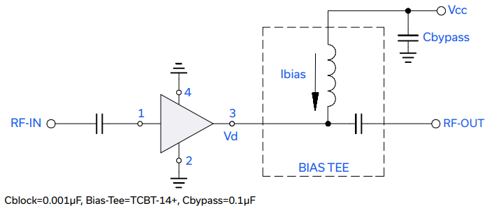 【MINI】PGA-103+宽带放大器中文资料 【MINI】PGA-103+宽带放大器中文资料