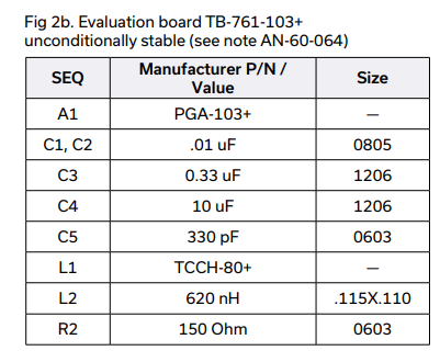 【MINI】PGA-103+宽带放大器中文资料 【MINI】PGA-103+宽带放大器中文资料