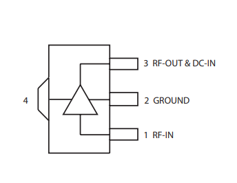 【MINI】GALI-39+高动态范围宽带放大器的中文资料