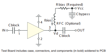 【MINI】GALI-39+高动态范围宽带放大器的中文资料