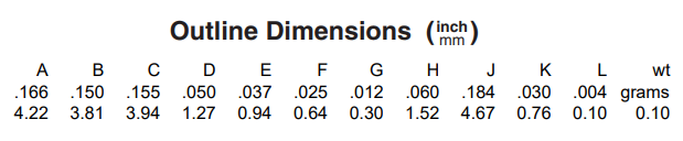 【MINI】SBTC-2-10L+合路器芯片的中文资料 【MINI】SBTC-2-10L+合路器芯片的中文资料