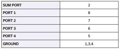【MINI】AD4PS-1+功分器芯片的中文资料