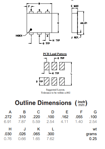 【MINI】ADP-2-1W+功分器芯片的部分中文资料