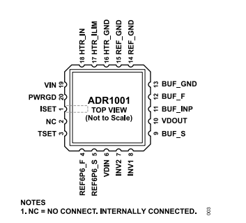 【亚德诺】ADR1001AEZ精密电压基准的中文资料 【亚德诺】ADR1001AEZ精密电压基准的中文资料