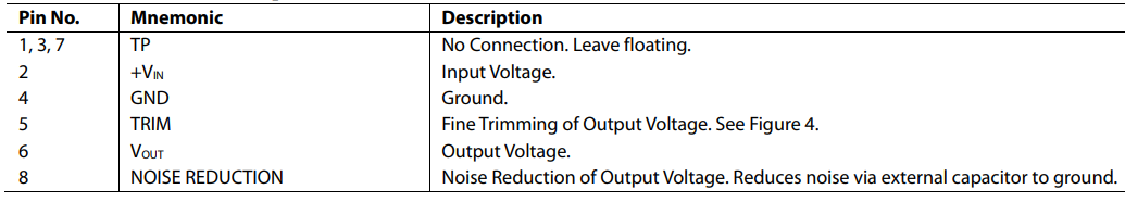 【亚德诺】AD587高精度10 V基准电压源的中文资料 【亚德诺】AD587高精度10 V基准电压源的中文资料