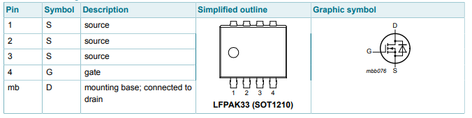 【nxp】PSMN040-100MSEX电子元器件中文资料 【nxp】PSMN040-100MSEX电子元器件中文资料