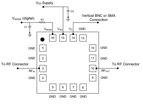 【MACOM】MAAV-011017可变衰减器的中文资料 【MACOM】MAAV-011017可变衰减器的中文资料
