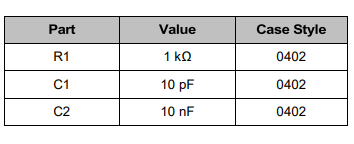 【MACOM】MAAV-011017可变衰减器的中文资料 【MACOM】MAAV-011017可变衰减器的中文资料