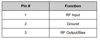 【MACOM】MAAM-009560驱动器放大器的中文资料 【MACOM】MAAM-009560驱动器放大器的中文资料