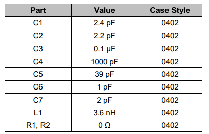 【MACOM】MAAM-009560驱动器放大器的中文资料 【MACOM】MAAM-009560驱动器放大器的中文资料