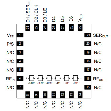 【MACOM】MAPS-011021数字移相器的中文资料 【MACOM】MAPS-011021数字移相器的中文资料