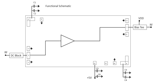 【MACOM】MAAL-011181-DIE宽带分布式低噪声放大器中文资料 【MACOM】MAAL-011181-DIE宽带分布式低噪声放大器中文资料
