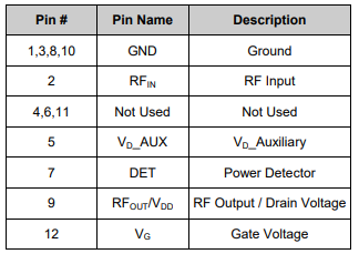 【MACOM】MAAP-011324-DIE功率放大器中文资料