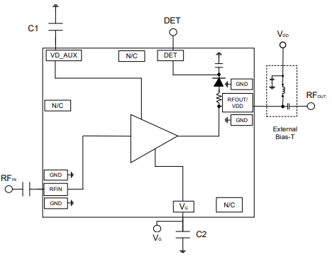 【MACOM】MAAP-011324-DIE功率放大器中文资料