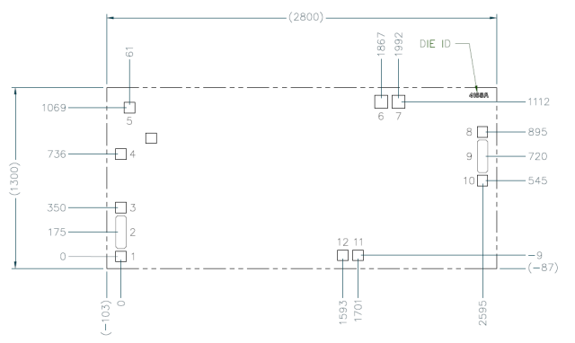 【MACOM】MAAP-011324-DIE功率放大器中文资料