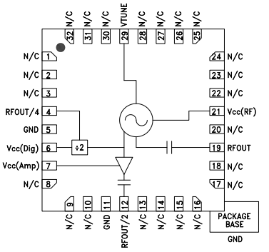 【亚德诺】HMC534LP5E晶体振荡器的中文资料