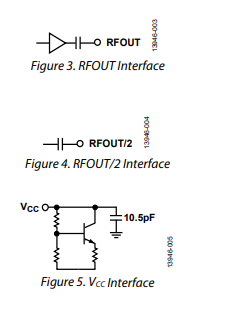 【亚德诺】HMC1166LP5ETR压控振荡器的中文资料
