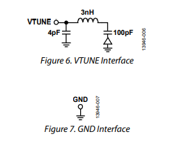【亚德诺】HMC1166LP5ETR压控振荡器的中文资料