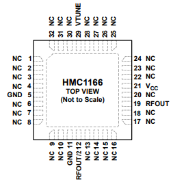 【亚德诺】HMC1166LP5ETR压控振荡器的中文资料
