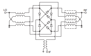 【MINI】SYM-25DMHW+双平衡混频器的中文资料