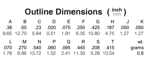 【MINI】SYM-25DMHW+双平衡混频器的中文资料