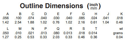 【MINI】TTC-63W+射频变压器芯片的中文资料