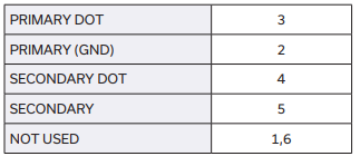 【MINI】TCM2-672AX+射频变压器的中文资料