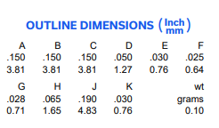 【MINI】TC1-33-75G2+射频变压器电子元器件中文资料